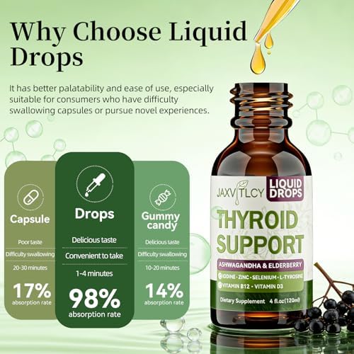 JAXVITLCY Gotas de Soporte para Tiroides con Yodo, Selenio, Zinc y L-Tirosina - Suplemento Líquido de Metabolismo y Energía con Ashwagandha y Saúco - - imagen 3