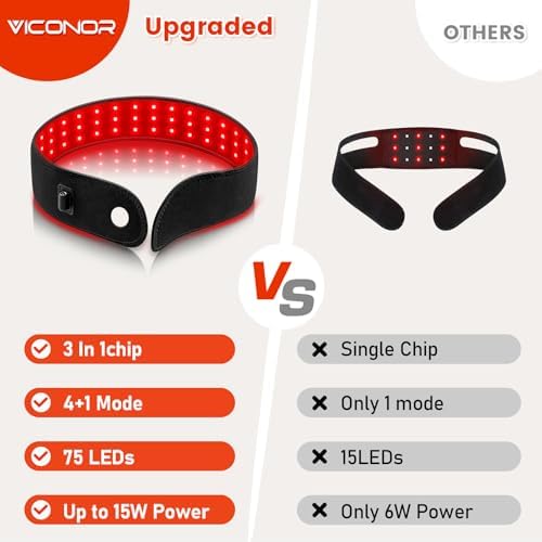 Cinturón de Terapia de Luz Roja 15W, Terapia de Luz Infrarroja para Cara y Cuello, Envoltura Portátil para Cuello, Regalo Unisex para Cuerpo y - imagen 4