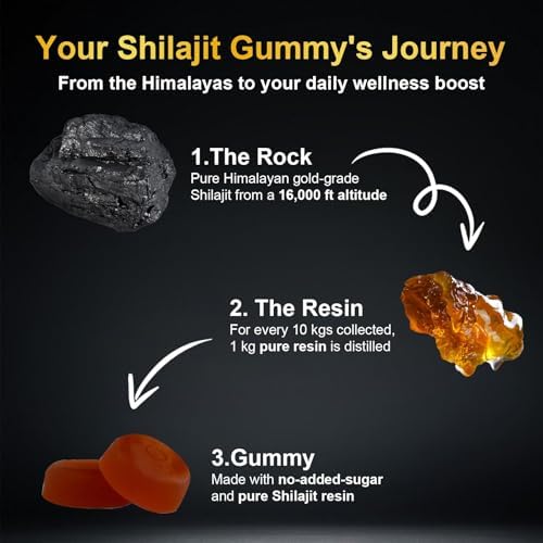 Gomitas Velvra Cleanse Vitacore de Shilajit Himalayo para Hombres y Mujeres, 85+ Minerales Traza y Ácido Fúlvico, Sin Gluten, 60 Gomitas - imagen 4