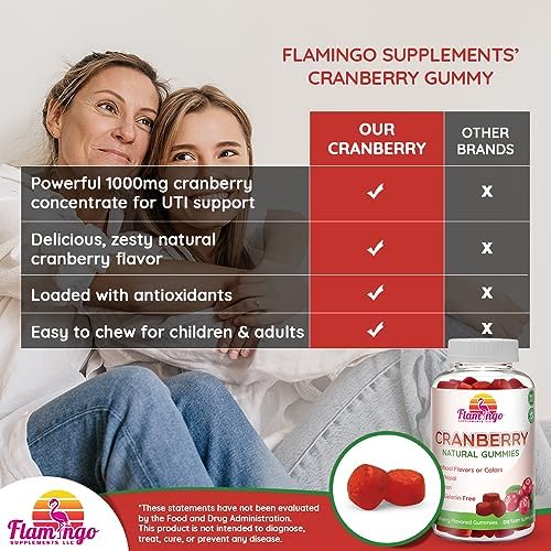Gomitas de Arándano 1000 mg - Suplemento Alternativo a Pastillas o Jugo de Arándano para Mujeres, Hombres y Niños. Salud del Tracto Urinario, Alivio - imagen 2