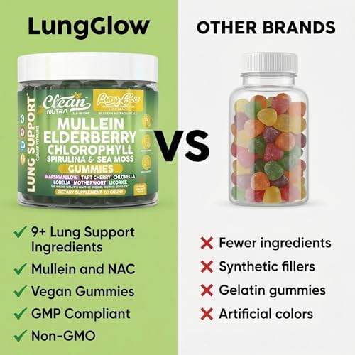 Gomitas Clean Nutra Mullein para la Salud Pulmonar con Elderberry, Clorofila, Espirulina, Cereza Ácida, Musgo Marino, Vitamina C, Luteína y Raíz de - imagen 7