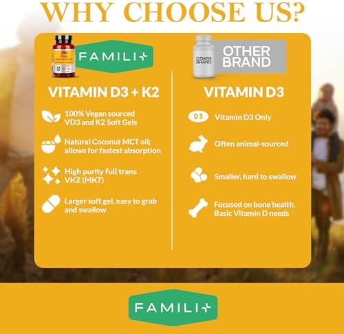 FAMILI+ Suplemento Vegano de Vitamina D3+K2 en Softgel con Aceite MCT de Coco | 2000UI de Vitamina D3 de Origen Vegetal + 100 mcg de Vitamina K2 MK-7 - imagen 5