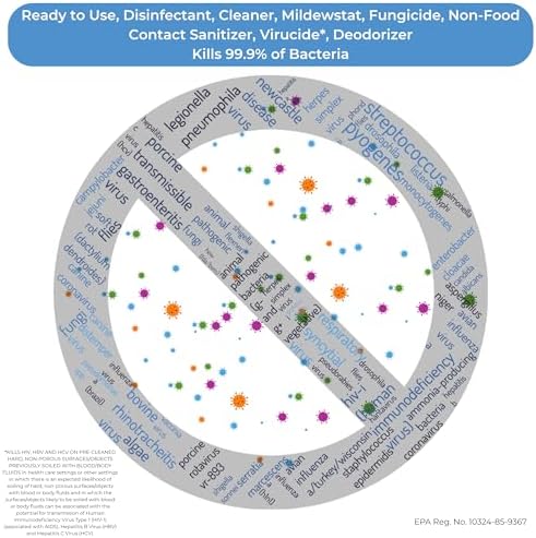 Desinfectante en Spray Theochem In-Cide Registrado por la EPA - Elimina 99.9% de Gérmenes, Moho y MRSA - Limpiador Multiusos para Casa, Escuela y - imagen 5