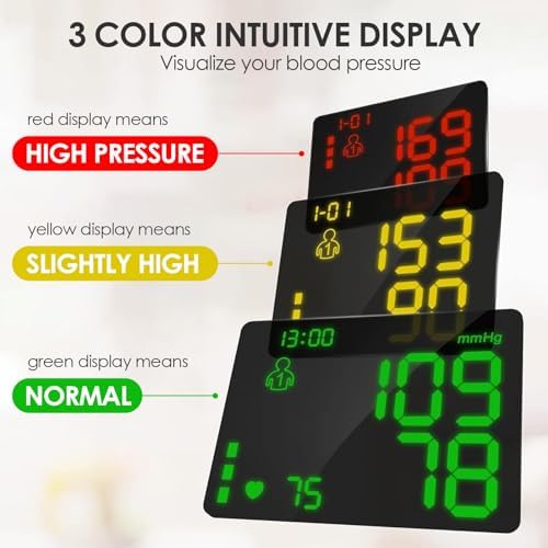Monitor de Presión Arterial de Muñeca - Automático, Manguito de 13.5-19.5 cm, Alta Precisión, Pantalla LCD Retroiluminada - 2 * 99 Conjuntos de - imagen 5