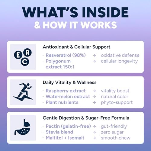 Gomitas de Resveratrol Sin Azúcar - Potente Antioxidante Antienvejecimiento - Suplemento para Salud Digestiva e Inmunológica - Mejora Cognitiva por - imagen 3