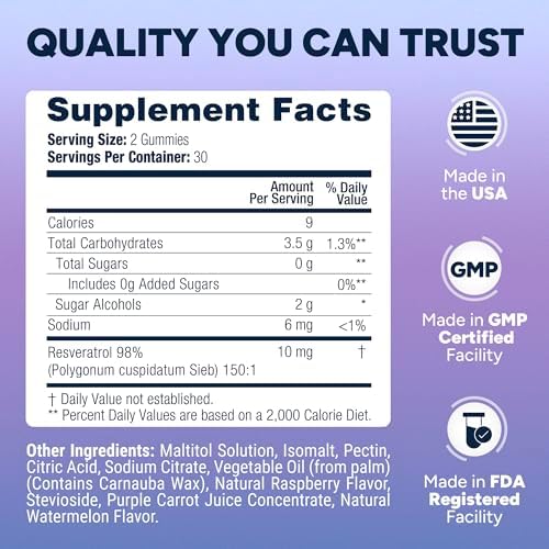 Gomitas de Resveratrol Sin Azúcar - Potente Antioxidante Antienvejecimiento - Suplemento para Salud Digestiva e Inmunológica - Mejora Cognitiva por - imagen 7