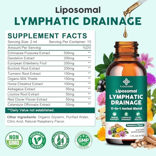 Gotas de Drenaje Linfático - Suplemento 11 en 1 para Inmunidad, Sistema Linfático y Detoxificación Hepática - Echinacea, Castaño de Indias, Diente de - imagen 7