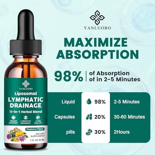 Gotas de Drenaje Linfático - Suplemento 11 en 1 para Inmunidad, Sistema Linfático y Detoxificación Hepática - Echinacea, Castaño de Indias, Diente de - imagen 8