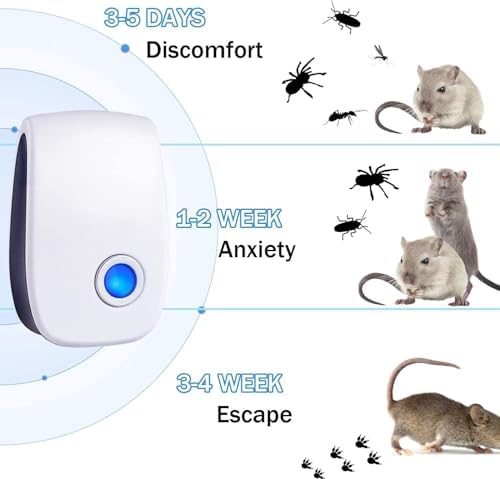 Repelente de Plagas Ultrasónico Mejorado 2026, Control Electrónico de Plagas para Ratones, Murciélagos, Mosquitos, Moscas, Pulgas y Cucarachas - 6 - imagen 3