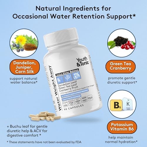 Píldoras Youth & Tonic para Retención de Líquidos – Diurético Natural para Alivio de Hinchazón y Balance de Líquidos, Apoyo para Piernas y Pies - imagen 3