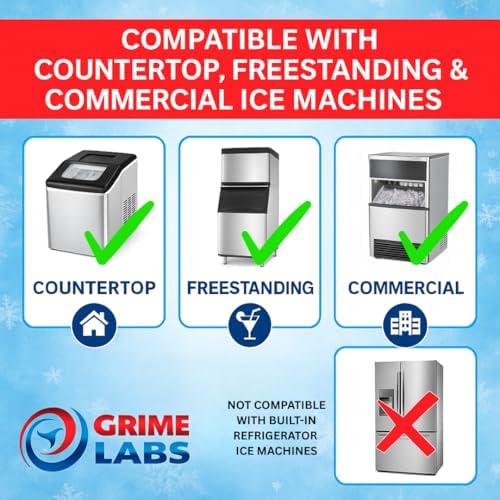 Tabletas Desincrustantes para Limpiador de Máquinas de Hielo GRIME LABS – Paquete de 24 (Suministro para 1 Año) – Seguras para Níquel, Elimina Moho y - imagen 4