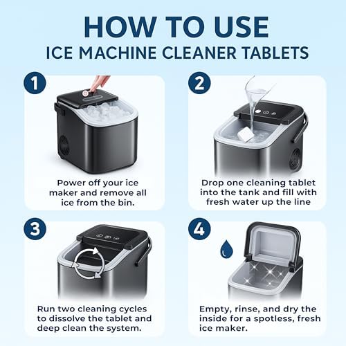Tabletas Desincrustantes para Limpiador de Máquinas de Hielo GRIME LABS – Paquete de 24 (Suministro para 1 Año) – Seguras para Níquel, Elimina Moho y - imagen 7