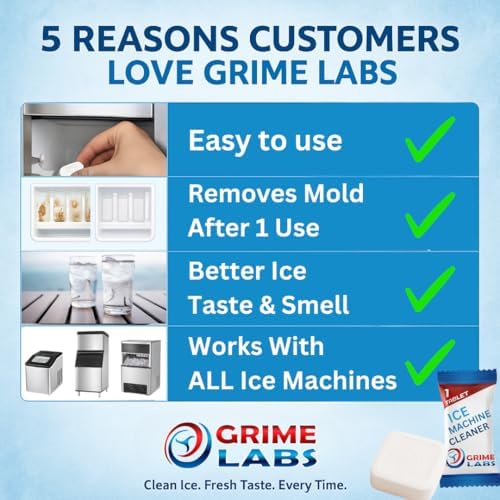 Tabletas Desincrustantes para Limpiador de Máquinas de Hielo GRIME LABS – Paquete de 24 (Suministro para 1 Año) – Seguras para Níquel, Elimina Moho y - imagen 8