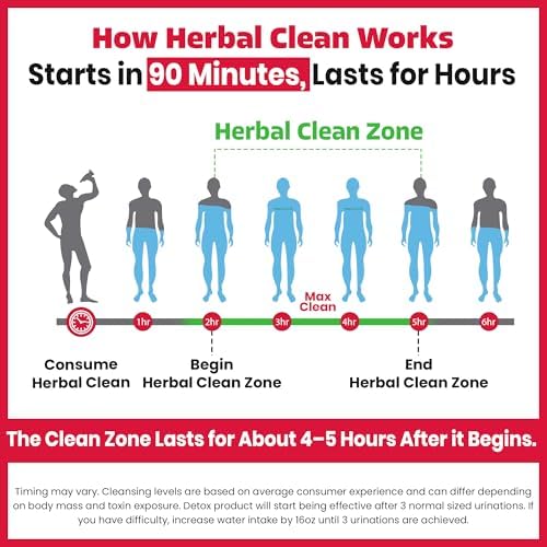 Herbal Clean Qcarbo16 Bebida Detox de Limpieza Total (16 fl oz) - Sabor Tropical, Ideal para Niveles Moderados de Toxinas, con Vitaminas B2 y B12 - imagen 7