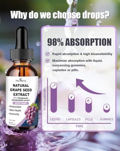Extracto de Semilla de Uva Natural en Gotas - Suplemento Líquido de 300 mg, Máxima Potencia, Estándar 95% Polifenoles, Sin OGM, Sin Gluten (60ml) - imagen 6