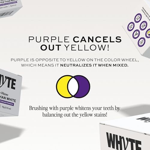 Polvo Blanqueador de Dientes Profesional Whyte en Color Púrpura con Xilitol y Hidroxiapatita - Blanqueador Remineralizante para Dientes Sensibles - - imagen 3