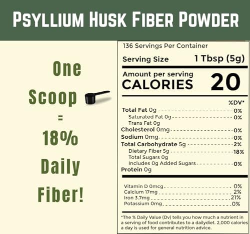 Sownandgrown Polvo de Cáscara de Psyllium 1.5lb | Fibra Dietética de Mezcla Fácil | Limpia tu Sistema Digestivo | Ideal para Repostería Sin Gluten | - imagen 2