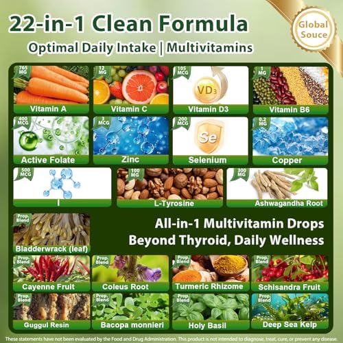 Suplemento Natural para Tiroides 22 en 1 para Hombres y Mujeres | Fórmula Herbal con Kelp, Ashwagandha, Cúrcuma, Selenio, Zinc, L-Tirosina y Vitamina - imagen 2