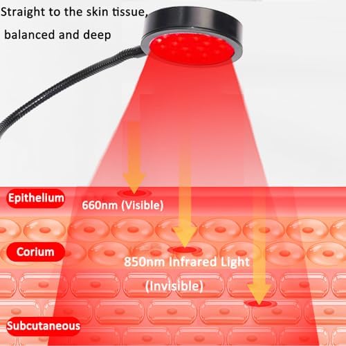 U4GLORY Terapia de Luz Roja para Cara y Cuerpo, 18 LEDs 660nm y 850nm Infrarrojo Cercano, Luz Ajustable con Clip, Ideal para Cuidado de la Piel y - imagen 5