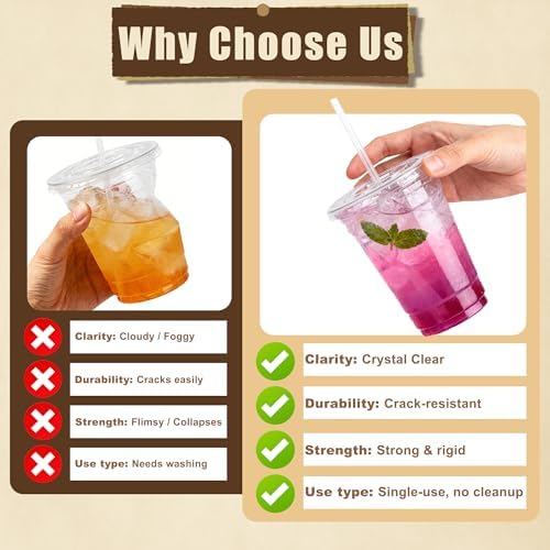 Paquete de 100 Vasos Plásticos de 16oz Zcaukya con Tapas y Popotes, Desechables, Ideales para Café Helado, Refrescos, Smoothies y Jugos - imagen 7