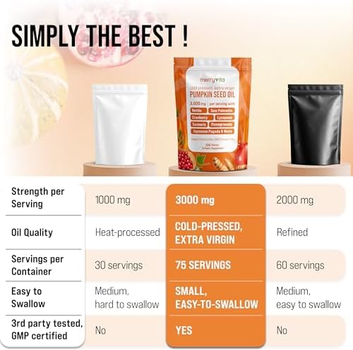 Aceite de Semilla de Calabaza con Saw Palmetto, Cúrcuma, Ortiga y Más | 3000mg por Porción, 300 Softgels | Prensado en Frío, Extra Virgen | - imagen 6