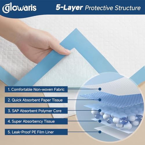 Paquete de 50 almohadillas desechables XXL de 30” x 36”, súper absorbentes, a prueba de fugas y de secado rápido, para bebés, cachorros y adultos. - imagen 2