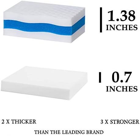 Paquete de 25 Esponjas de Borrado Extra Duraderas SCRUBIT - Limpiador para Cocina, Baño, Pisos y Paredes - Esponjas Mágicas de Melamina - Borradores - imagen 6