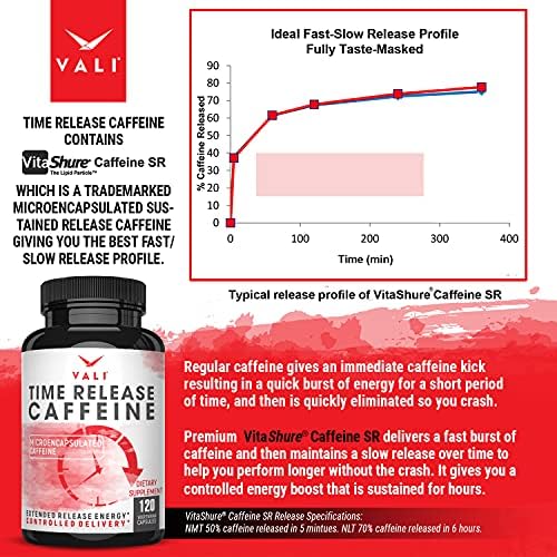Cápsulas de Cafeína de Liberación Prolongada VALI 100mg - Suplemento Nootrópico Avanzado para Energía, Enfoque y Claridad. 120 Cápsulas Veganas - imagen 2