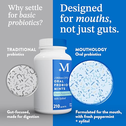 Mouthology Probióticos Orales para Mal Aliento con Xilitol (210 Mentas), Probioticos Dentales, Tratamiento para Mal Aliento y Encías - imagen 7