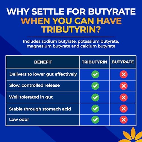 Suplemento de Tributirina - Mejor Absorción y Más Efectivo que el Butirato de Sodio - Salud Intestinal y Digestiva - 3 en 1 Postbióticos para - imagen 5