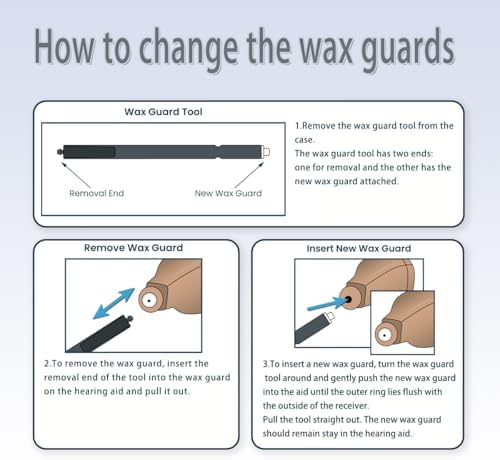 Filtros GN Wax Guards PN 20439700 para Audífonos Resound/Phonak/Unitron/Beltone/Widex con Kit de Limpieza y Estuche - 3 Paquetes - imagen 3
