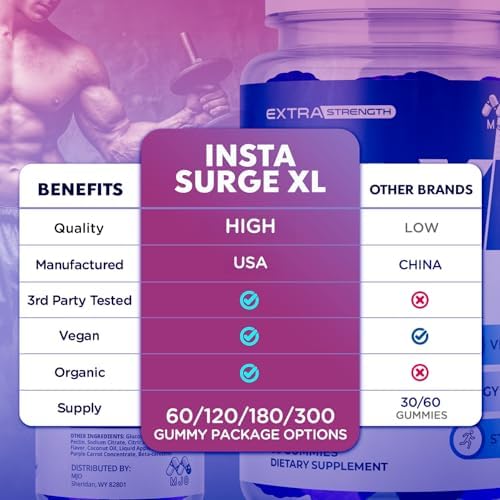 Gomitas Insta Surge XL, Suplemento Multivitamínico Natural para Estilo de Vida Activo, 60 Gomitas de Máxima Potencia - imagen 3