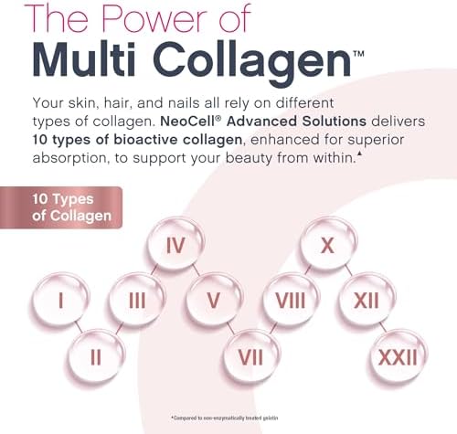 NeoCell Colágeno Líquido Multi Peptidos | 16 fl oz | con Biotina | Fórmula Avanzada | 10 Tipos de Bio-Péptidos | Para Cabello, Piel y Uñas - imagen 5