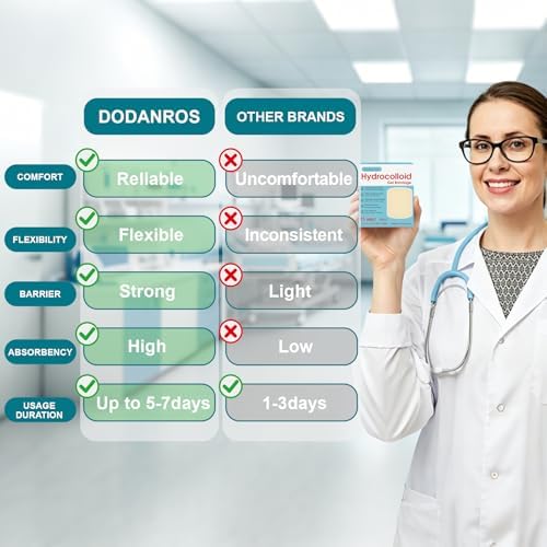 Curitas Hidrocoloides Avanzadas Dodanros para Cicatrización Rápida, 15 Piezas, 3.07 x 2.32 in - imagen 6
