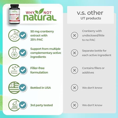 Why Not Natural Pastillas 5 en 1 para UTI con D-Mannosa, Extracto de Arándano PAC, Probióticos y Vitamina D - Fórmula de Salud Urinaria para Mujeres - imagen 5