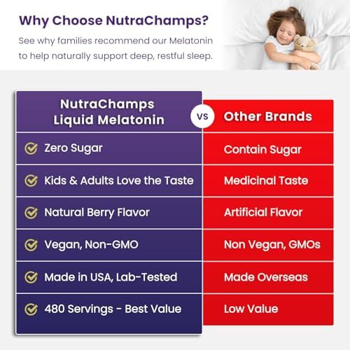 NutraChamps Gotas de Melatonina Líquida, 480 Porciones, Suplemento Vegano y Sin Azúcar para Sueño Infantil, Sabor a Frutos Rojos, 1 mg - imagen 7