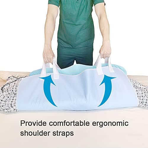 Paquete de 2 Almohadillas para Cama Incontinencia con Asas, Reutilizables y Lavables, Impermeables, 36” × 34”, Cuidado para Ancianos y Hospitales - imagen 4