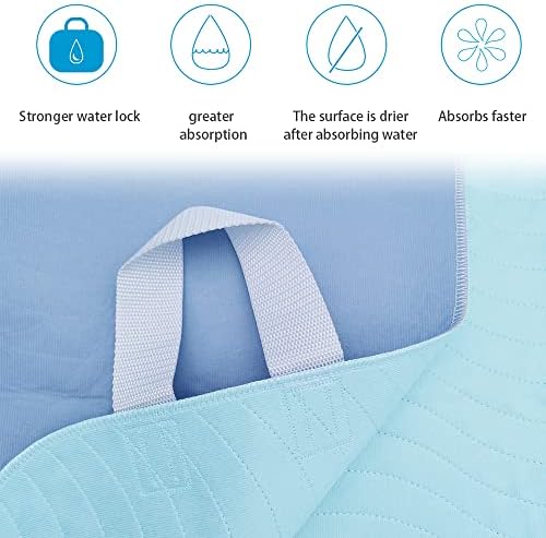 Paquete de 2 Almohadillas para Cama Incontinencia con Asas, Reutilizables y Lavables, Impermeables, 36” × 34”, Cuidado para Ancianos y Hospitales - imagen 5