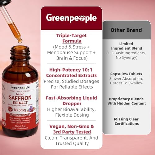 Suplementos de Extracto de Azafrán GREENPEOPLE - 24 en 1, 88.5mg con Ashwagandha, Cohosh Negro y Melena de León para Ánimo, Enfoque, Alivio del - imagen 6