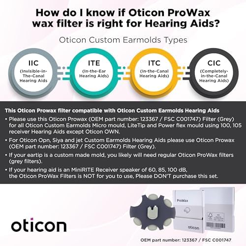 Filtros ProWax de Oticon, Repuestos OEM para Moldes Personalizados de Audífonos Oticon, Accesorios Originales de Dinamarca (3 Paquetes/Total 18 - imagen 3