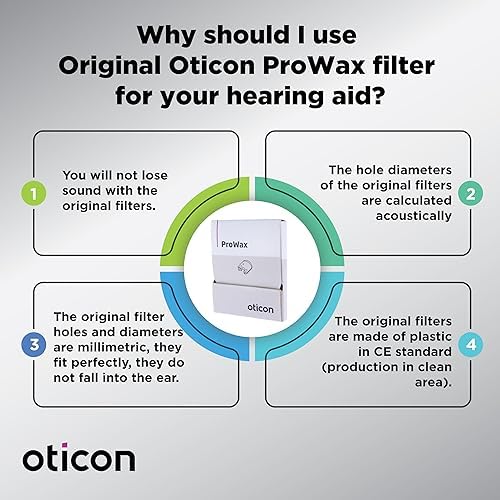 Filtros ProWax de Oticon, Repuestos OEM para Moldes Personalizados de Audífonos Oticon, Accesorios Originales de Dinamarca (3 Paquetes/Total 18 - imagen 5