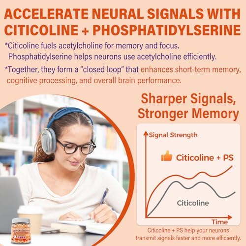Gomitas de Citicolina 1000mg y Fosfatidilserina 300mg, Suplemento Cerebral para Memoria y Concentración con Hongo Melena de León, Omega-3, - imagen 4
