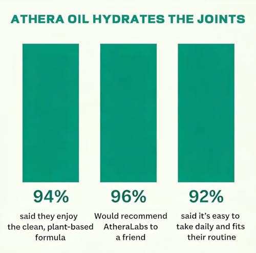 Athera Drops Sacha Inchi Orgánico, Aceite Athera Hidratante para Articulaciones en la Menopausia, Rico en Vitamina D3 (1) - imagen 6
