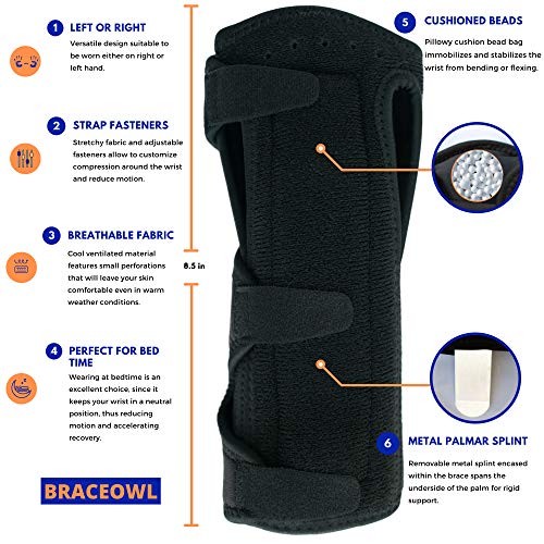 Férula Ajustable para Muñeca BRACEOWL para Síndrome del Túnel Carpiano, Tendinitis y Artritis – Para Mano Izquierda o Derecha, Soporte para Hombres y - imagen 4