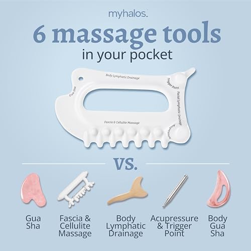 MyHalos Herramientas Faciales de Cerámica 6 en 1 - Gua Sha para Drenaje Linfático, Esculpido Facial y Acupresión - Masaje de Fascia y Celulitis - imagen 2