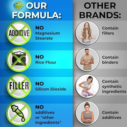 Probióticos con Enzimas Digestivas y Prebiótico para Hombres y Mujeres - Complejo Vegano 3 en 1 para la Salud Digestiva - Cápsulas de Liberación - imagen 4