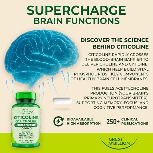 Great Billiom Citicolina CDP Colina 1000mg - Suplemento Extra Fuerte para la Memoria y Concentración, 90 Cápsulas Vegetarianas Sin OGM - imagen 6
