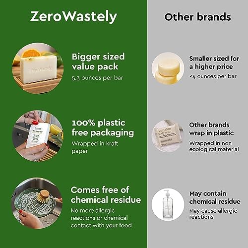 Jabón para Platos Natural ZeroWastely - Paquete de 3 Bloques Sólidos de 16oz - Aroma a Limón, Duradero y Amigable con la Piel - Hecho Sosteniblemente - imagen 8