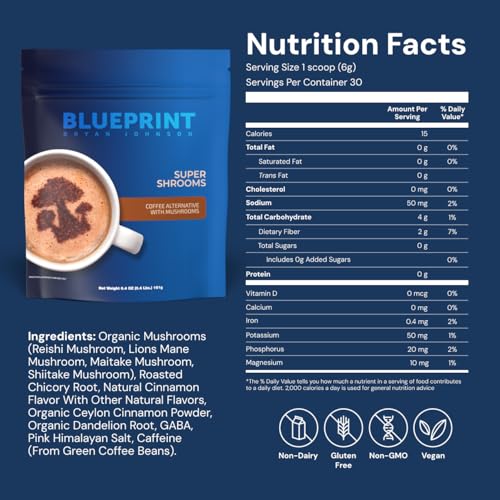 Café Super Shroom Blueprint Bryan Johnson – Café de Hongos con Melena de León, Reishi y GABA – 70mg de Cafeína – Energía y Enfoque – 30 Porciones - imagen 2