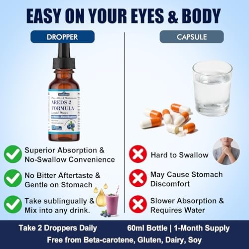 Gotas Líquidas AREDS 2 + para la Salud Macular, Suplemento de Vitaminas y Minerales 22 en 1 con Luteína y Zeaxantina, Cobre, Zinc, Vitaminas C y E | - imagen 7